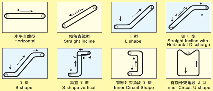 输送机.jpg